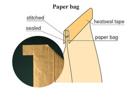 Paper bag Paper bag